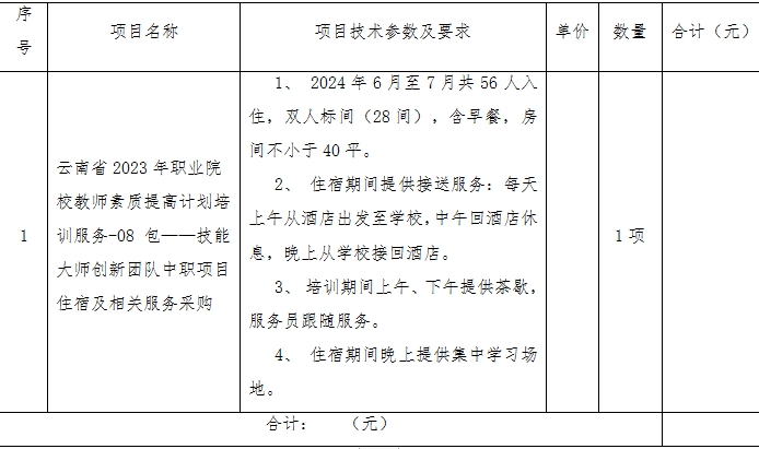 209a8bbab7e74a9e95202069a0571f05.png