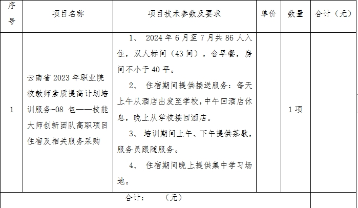 f653394e1f6f4426bd16e75bd315bd80.png