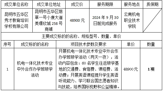 edf255bf26d5423cafc423c1a605a100.png