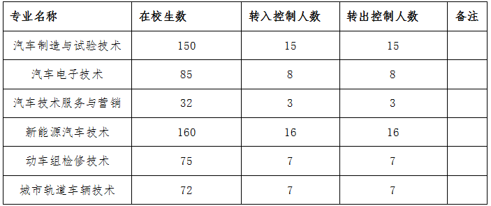 70f61ee422ad444c8c2359eec7b6fbd8.png