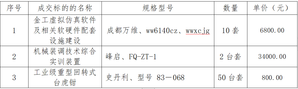 7ed7fe20b8244431ac477ce5d14c0120.png