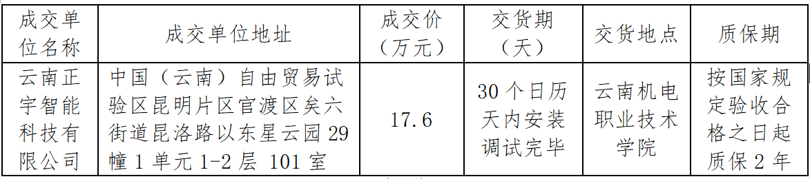 556f47e7519746cd9f8e435a26762022.png