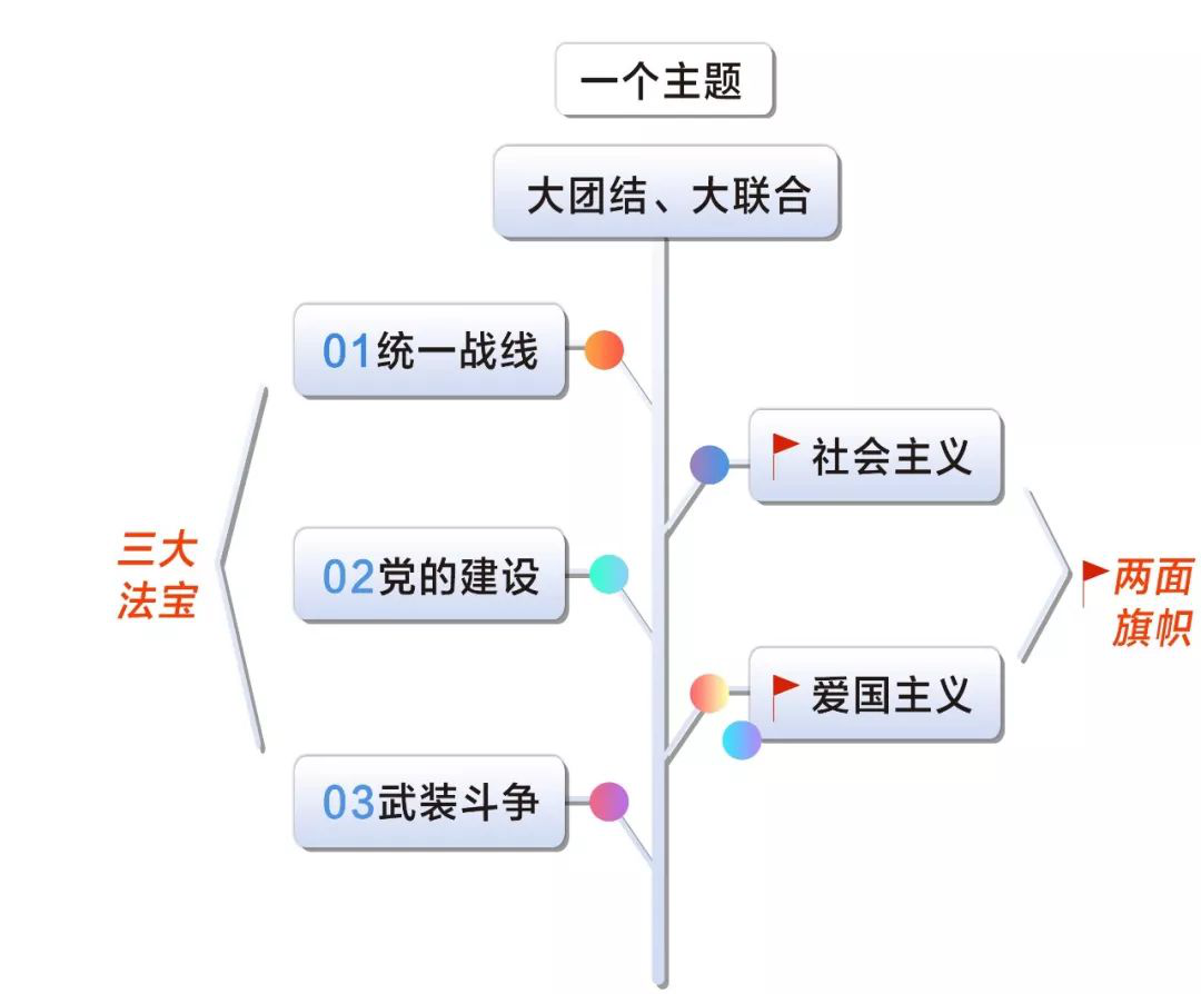 86defc41fa6f4efcb12f4e2abbd416ec.png