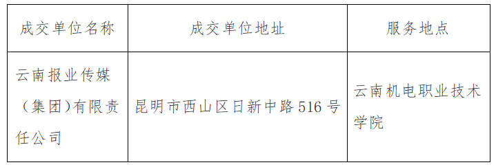 385dcc8c8b8e48d7ab5b9fdd66bf81ca.png