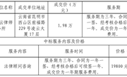 乐动网页版2023-2026年法律顾问咨询项目成交公告