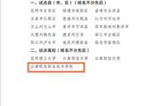 乐动网页版被遴选为云南省第一批学校体育综合改革试点高校