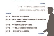 乐动网页版2021届毕业生就业促进周
