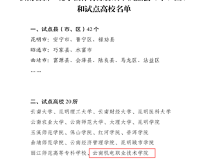 我校入选云南省新一轮学校体育综合改革试点高校