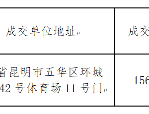 乐动网页版第八届体育文化节暨第二十届学生运动会美育成果展演服装采购项目 中标公告