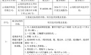 乐动网页版机械工程学院信息技术应用能力提升培训项目成交公告