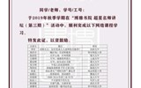 打卡21天，和名师相约春天里——乐动网页版第七届世界读书日