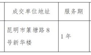 乐动网页版宣传片拍摄制作项目成交