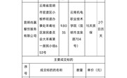 乐动网页版同心抗疫 浓情暖心——关爱学生活动（水果采购第二批）项目成交公告